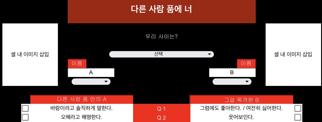y00y0188's tweet photo. #체크리스트 #배포 

제 취향을 듬뿍 넣은 페어커를 열게 되어… 
홍보 차원에서 간단히 만든 체크리스트를 커뮤 엔딩 전까지만 무료배포 합니다!

커뮤 엔딩 후에는 2차지인제 및 외부인 소액결제로 전환 됩니다!

https://t.co/93iviSz3G1 https://t.co/aVvBA94PSO