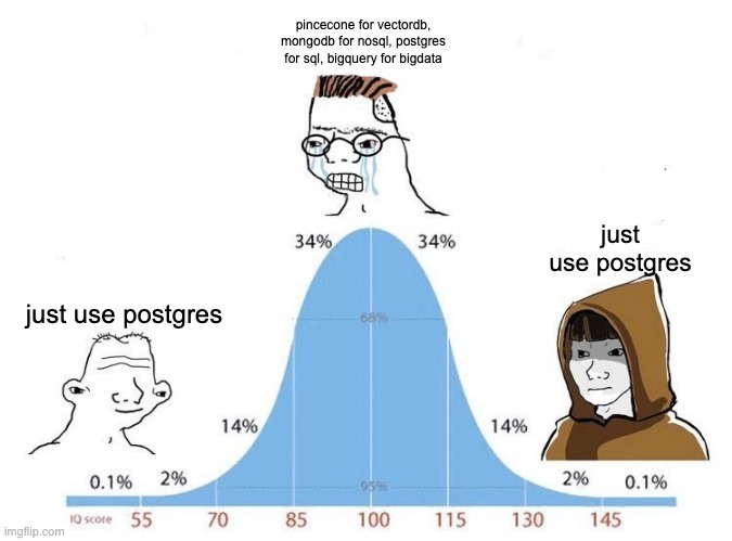 saral.club tweet media