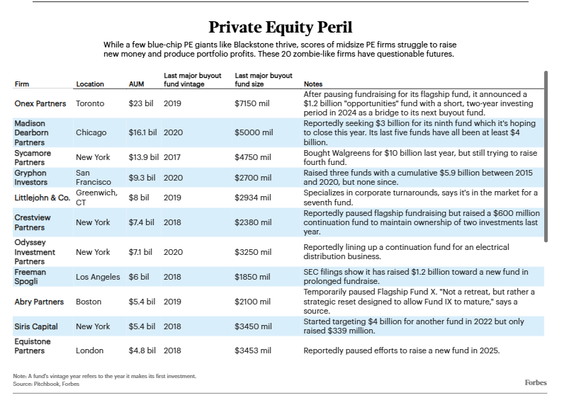 High Yield Harry tweet media
