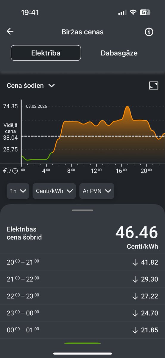 elgrounde tweet media