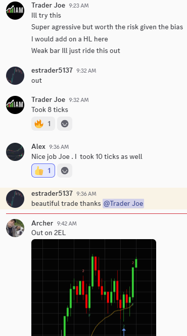 IAMTradingTeam's tweet photo. Daily Routine https://t.co/wrcra7RGDc
