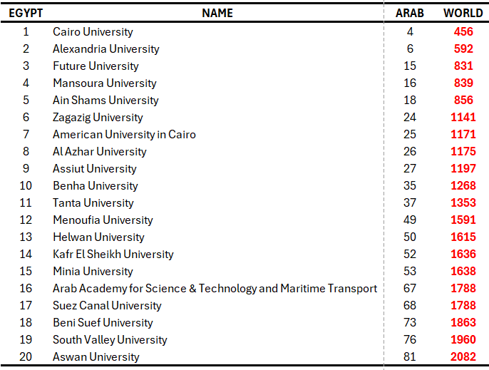 Isidro F. Aguillo tweet media