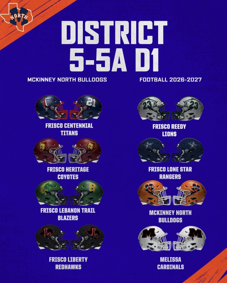 McKinney North Football tweet media