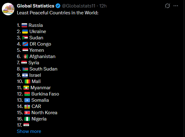 <a href="/Globalstats11/">Global Statistics</a>