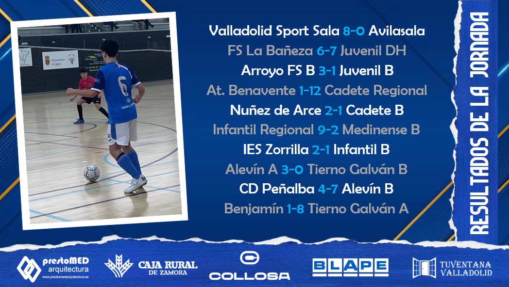 RESULTADOS | Jornada 31 de enero y 1 de febrero.

#AzulEsElColor