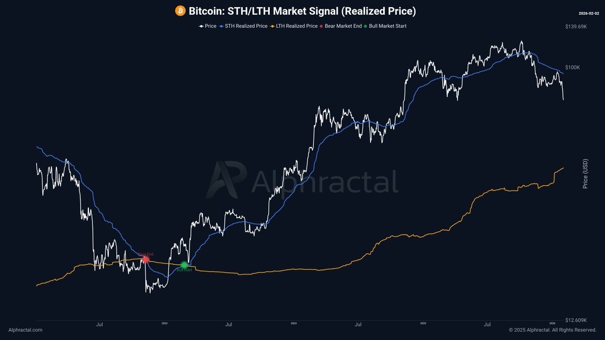 Joao Wedson tweet media