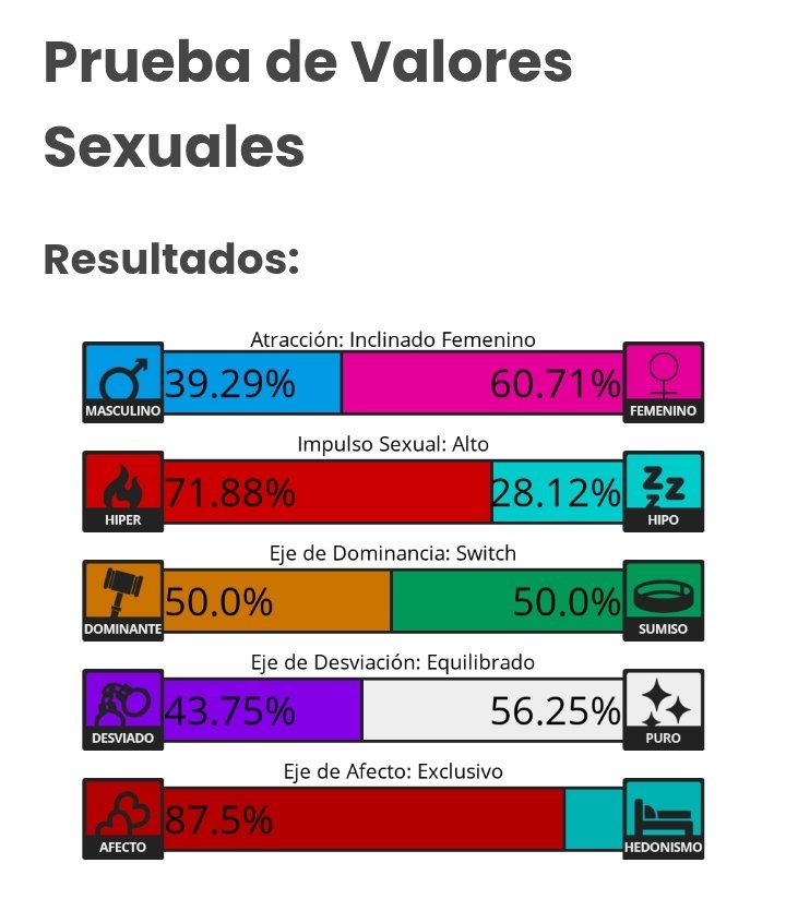 Pos tan tan desvíado... No soi