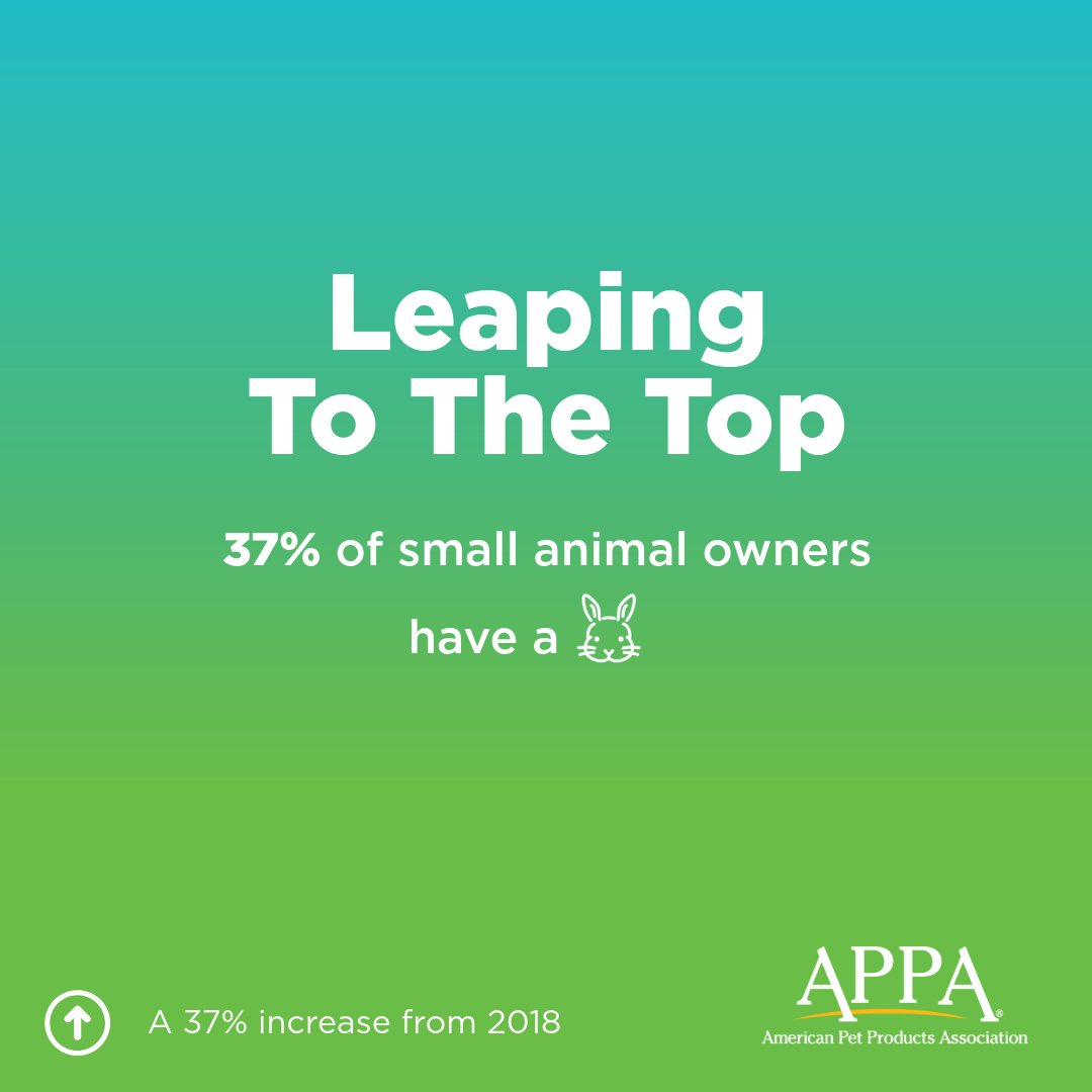 American Pet Products Association (APPA) tweet media
