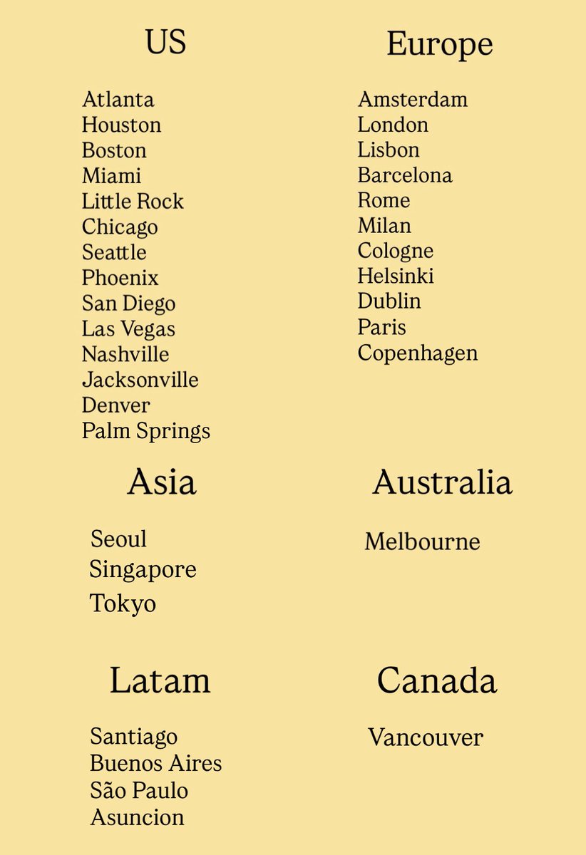 here’s an updated version, there’s still a few i can’t see the letters