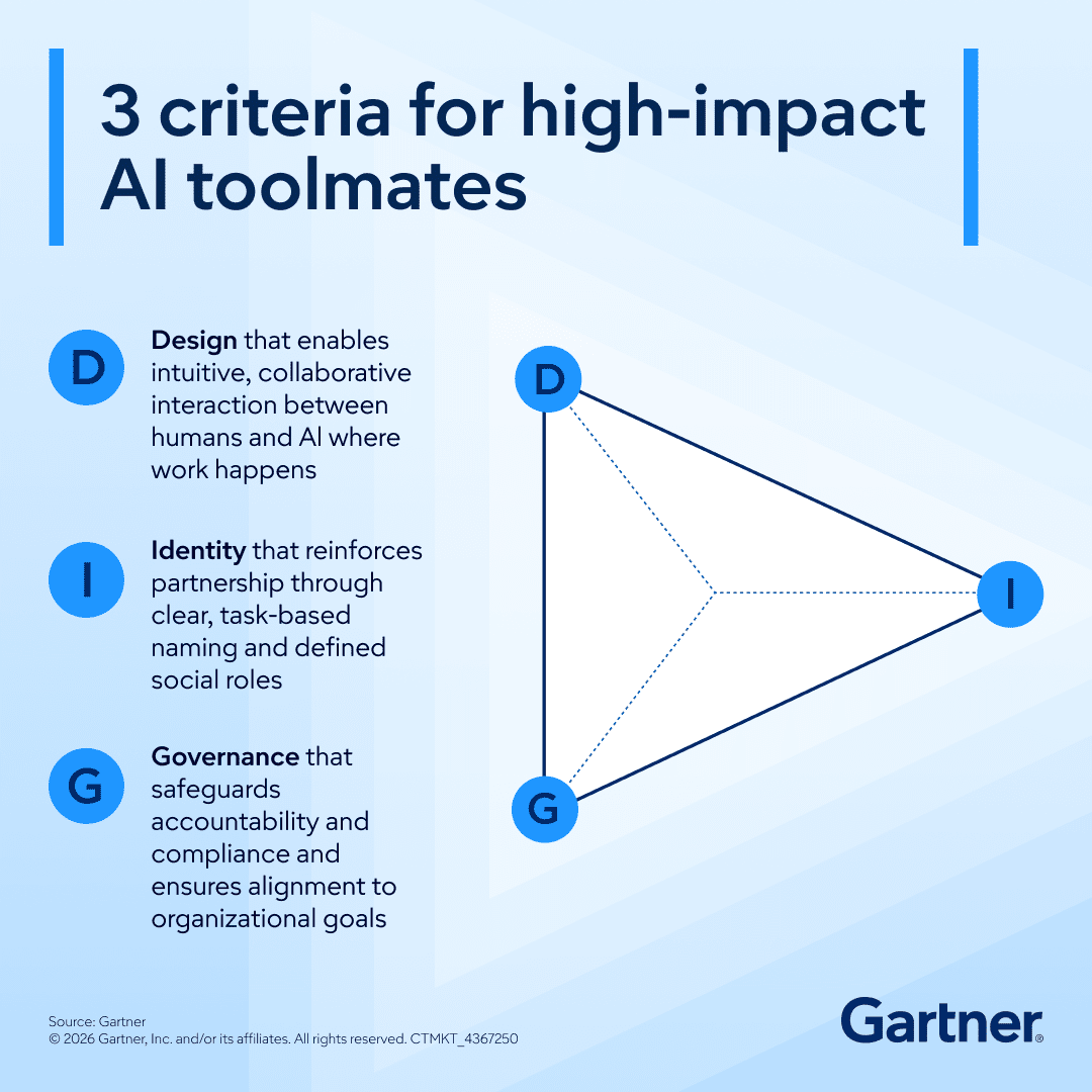 Deepak Seth tweet media