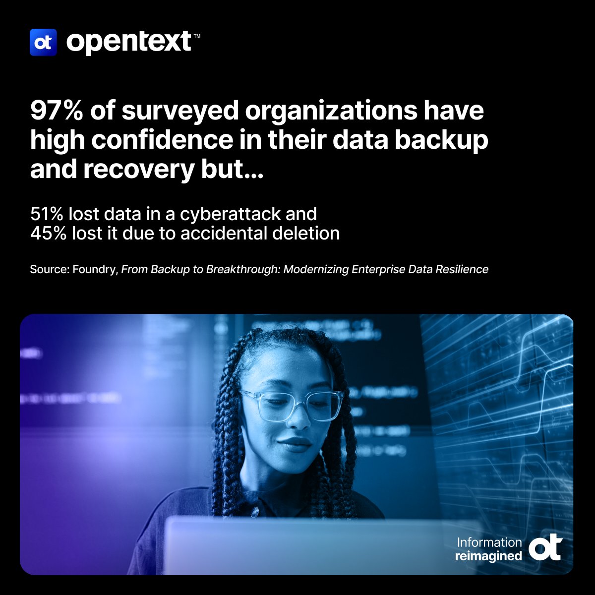 OpenText Portfolio tweet media