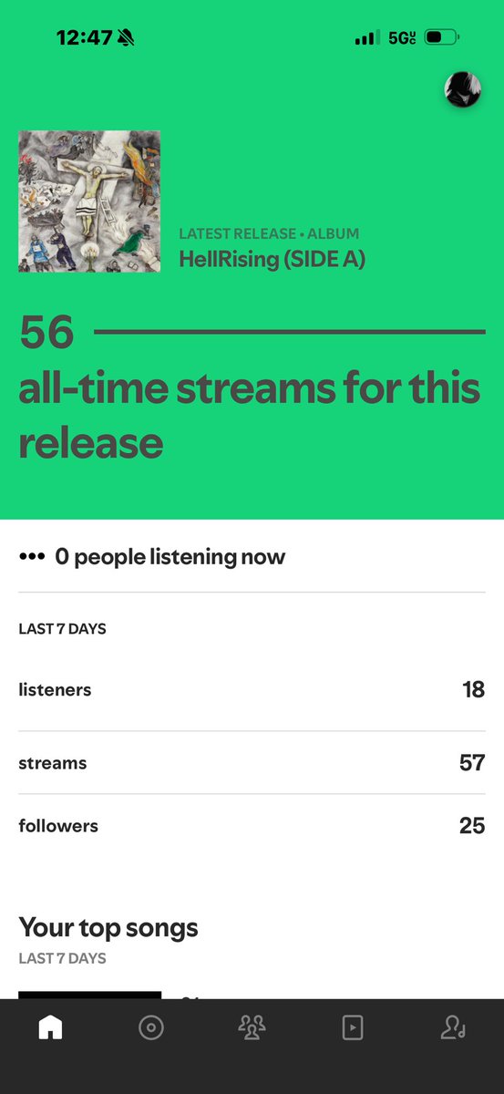 nvrrpoor's tweet image. DAY 12 POSTING MY SPOTIFY HOMEPAGE UNTIL IM SIGNED TO A MAJOR LABEL. MOST TRANSPARENT ARTIST IN THE UG YALL ON THIS JOURNEY WITH ME THANK YOU