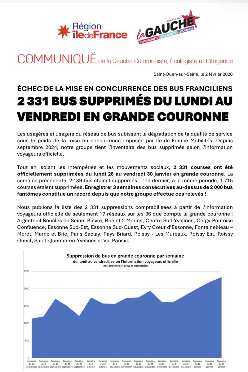 La Gauche communiste écologiste et citoyenne tweet media