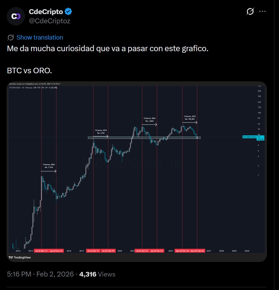 Cryptobruj tweet media