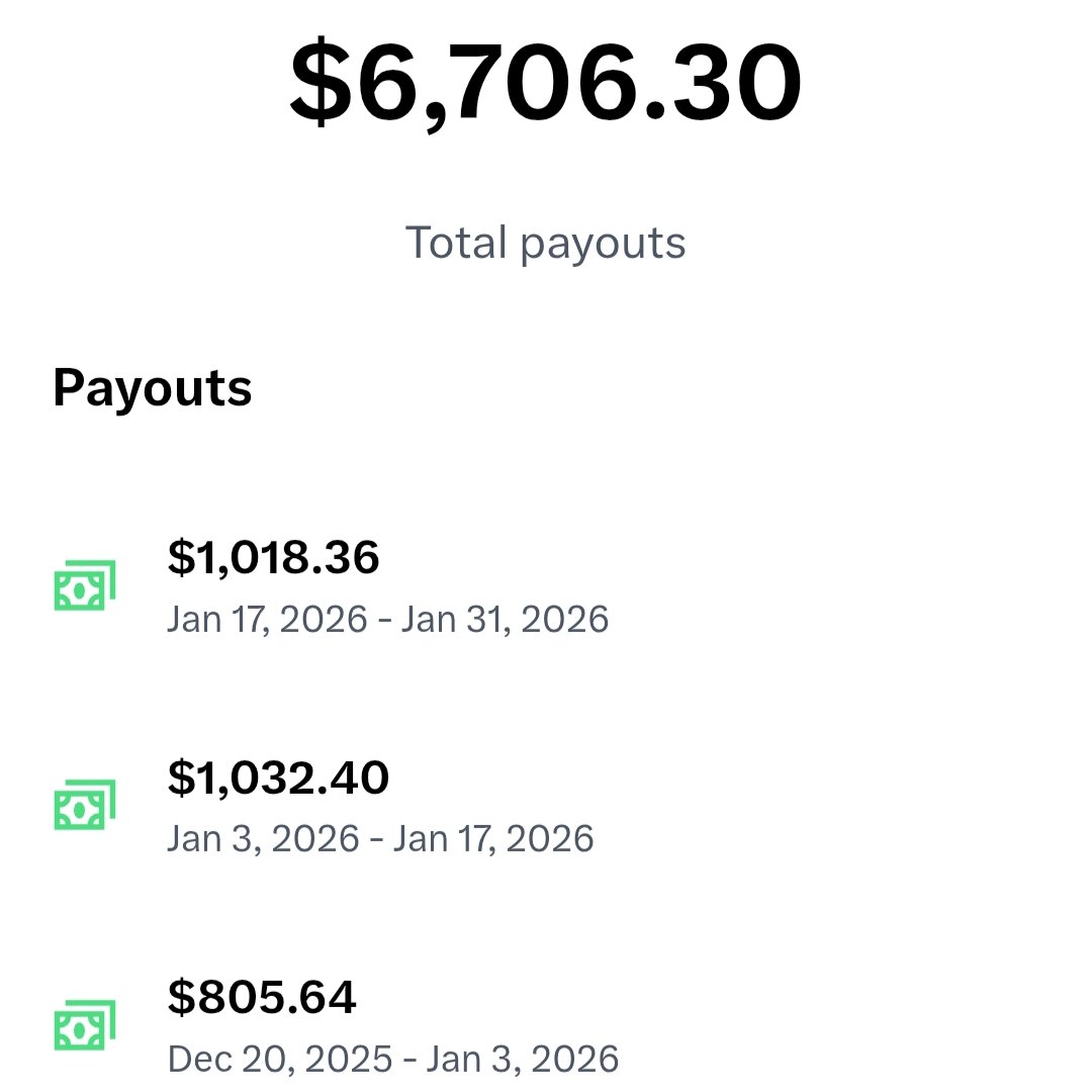 If you are not M0NETlZED, please say hii👇‍↕️ 

You'll thank me Iater. ✅