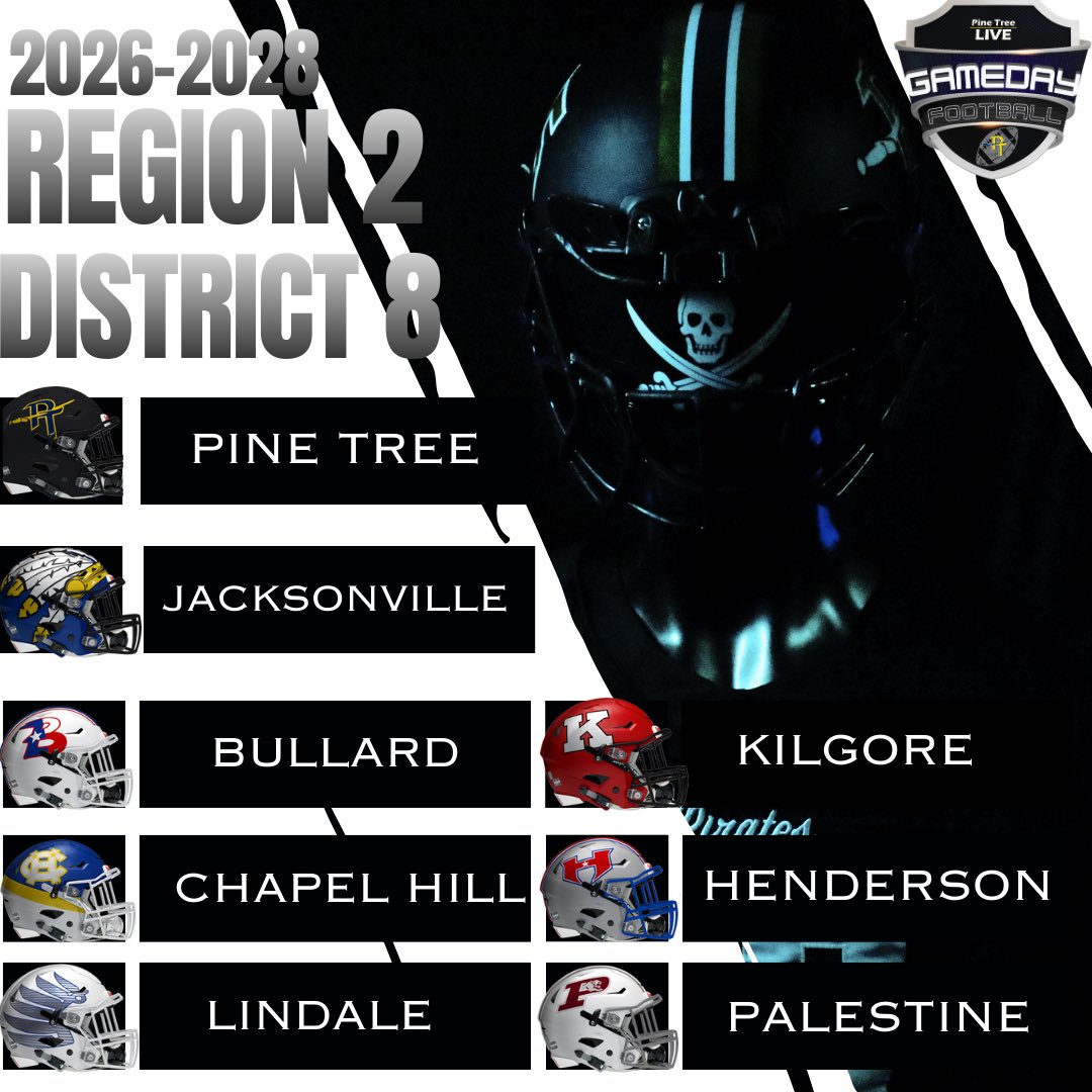 Realignment is here and here is the new FOOTBALL district!

Football schedule will welcome in Jacksonville and Bullard into the district schedule.

Full scrimmage and Pre-District schedule will drop later on and we can hardly wait!!

#GoPirates #AllIn #WinWithWinners