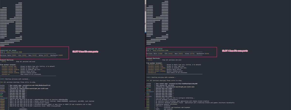 conradchu78's tweet photo. Notice how Slot 0 and Slot 4 don't have have overlap.

We chose this approach over any other GUI or manager because:

1. We just prefer working in the terminal; it's just nothing replaces that.

2. We do work agentically, but doing that in the context of the terminal is still the preferred way rather than some GUI.