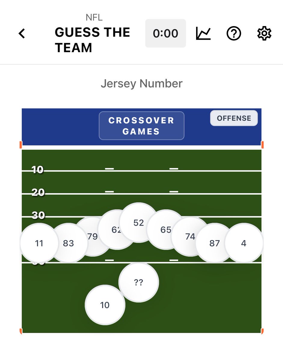 NFL Crossover Grid Iron tweet media