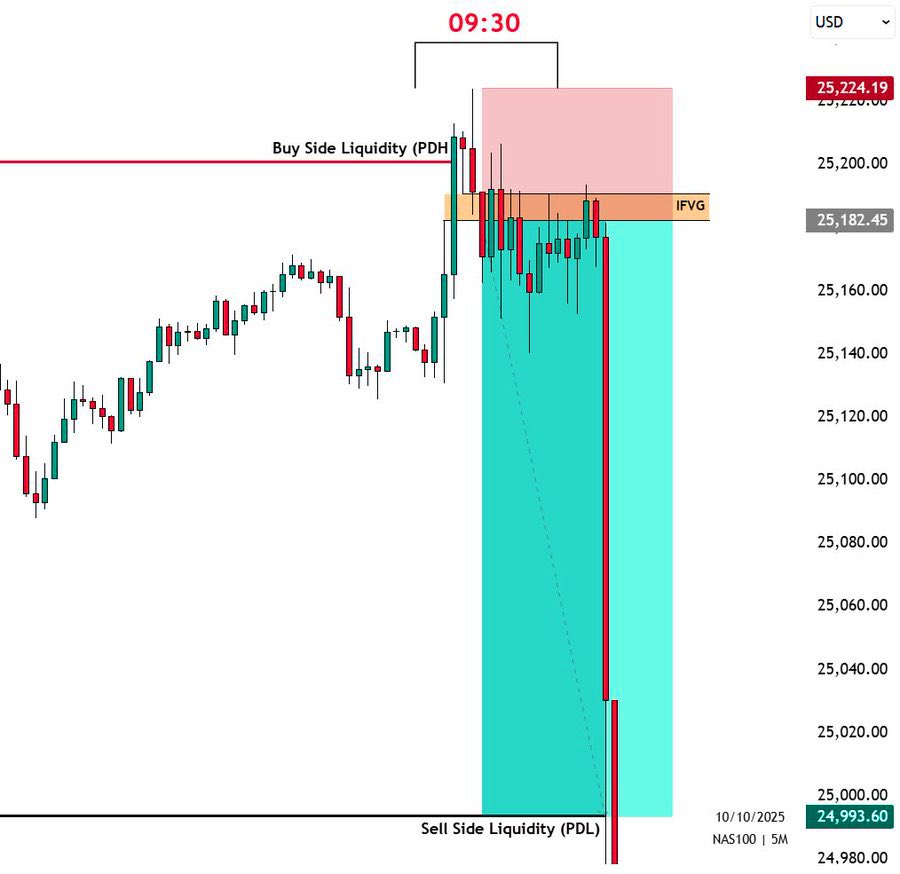 ICT GIRL tweet media