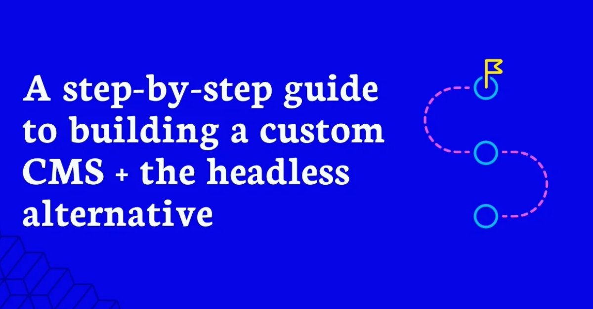 ButterCMS tweet media