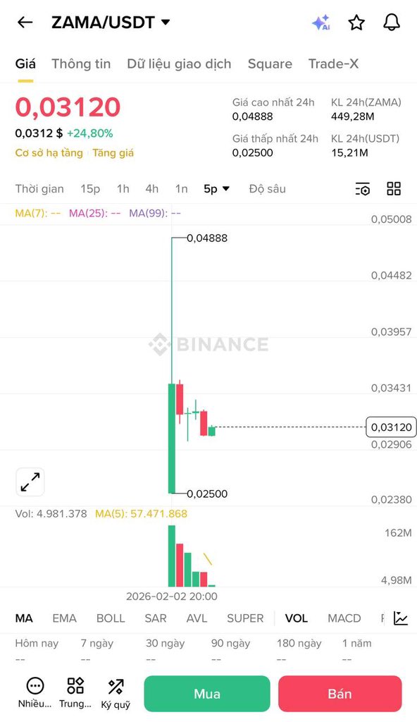 CONGPHUC89 tweet media