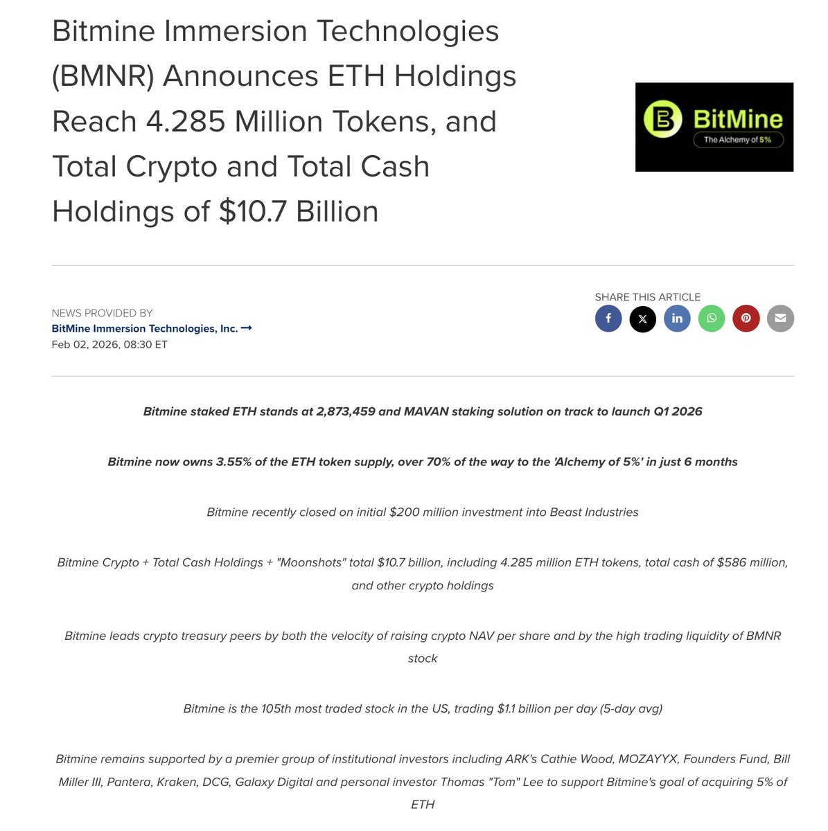 TomLeeTracker's tweet photo. JUST IN: TOM LEE AND BITMINE $BMNR UPDATED THEIR ETHEREUM HOLDINGS

Here's what they currently own as of February 1st

- 4,285,125 Ethereum $ETH up from 4.24M ETH on January 25th (2,009,267 of which is staked)
- 193 Bitcoin $BTC
- $586 Million of unencumbered cash
- $200 Million stake in Beast Industries
- $20M stake in Eightco