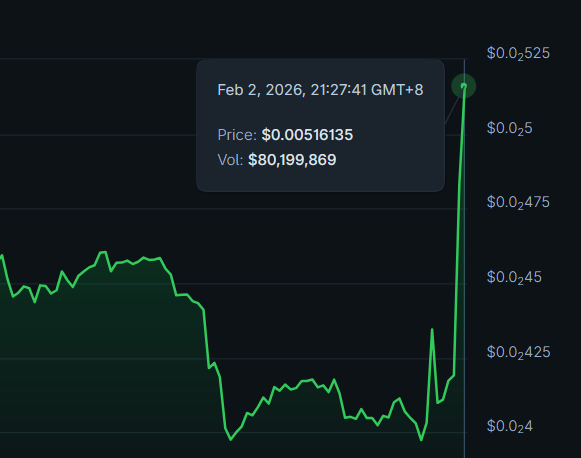 $ZIL went from "I'm Tired boss" to singing "leaving on a jet plane."
