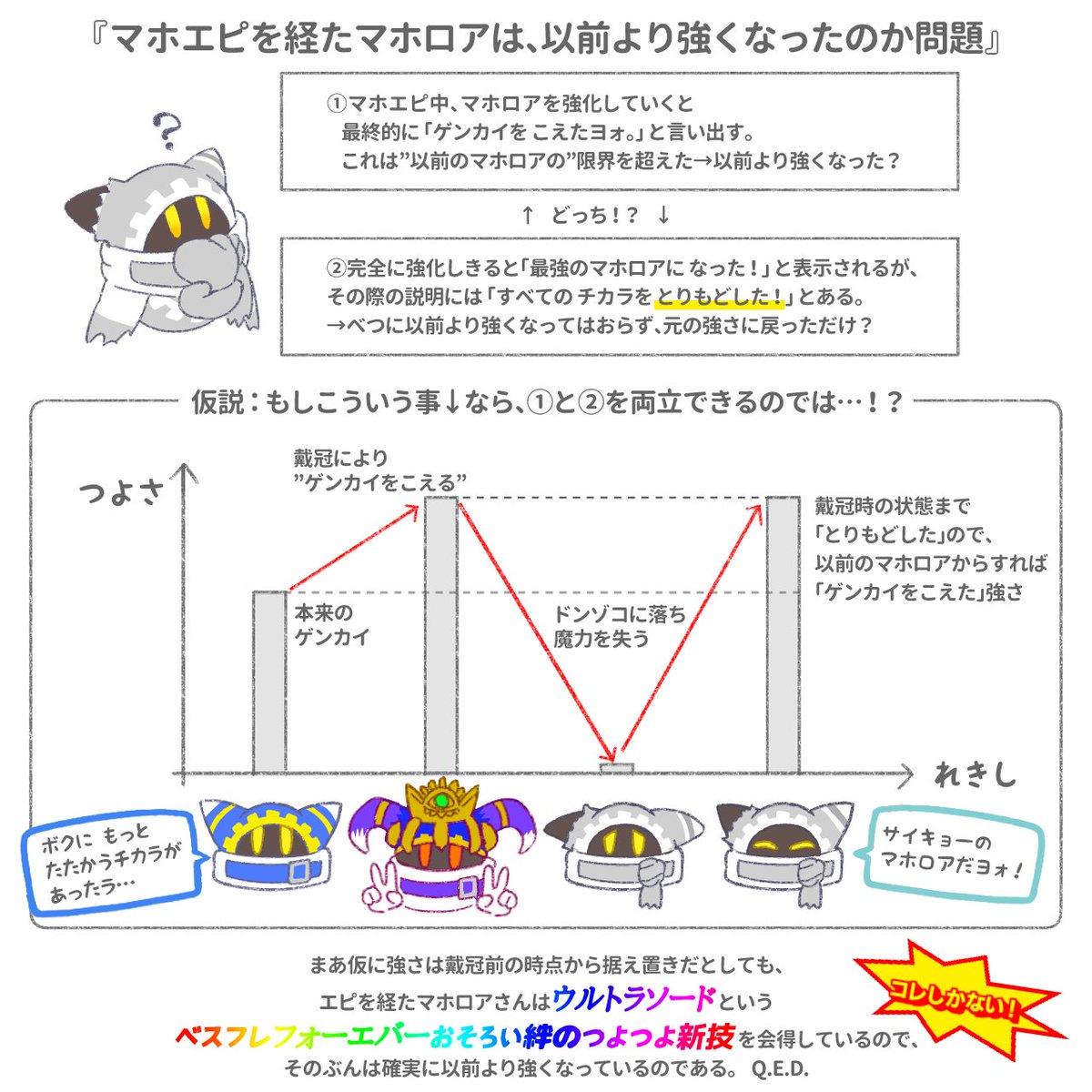 瓊瓊杵尊の天逆鉾　剣　アチューメント　アチューンメント　ヒーリング　エネルギー 瓊瓊杵尊の天逆鉾 剣 アチューメント アチューンメント ヒーリング