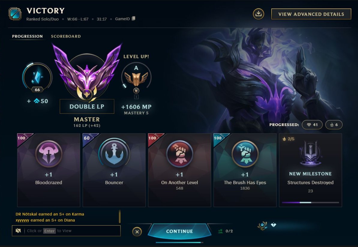 Lysoqa | Lennox tweet media