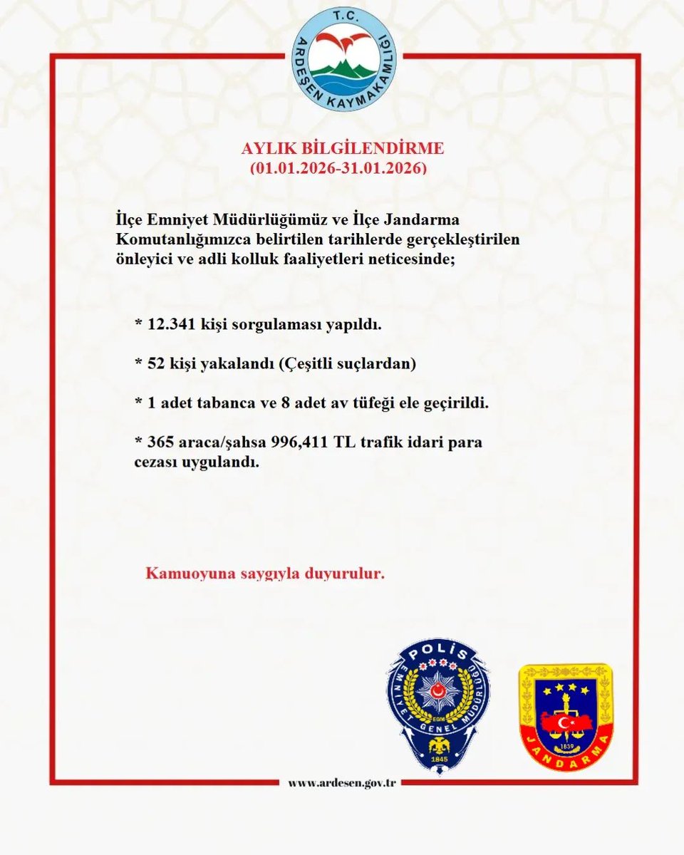 Ard_Kaymakamlik's tweet photo. İlçe Emniyet Müdürlüğümüz ve İlçe Jandarma Komutanlığımızca belirtilen tarihlerde gerçekleştirilen önleyici ve adli kolluk faaliyetler.

@RizeVali 
@ferhataltay25 https://t.co/zDMCQmmgSI