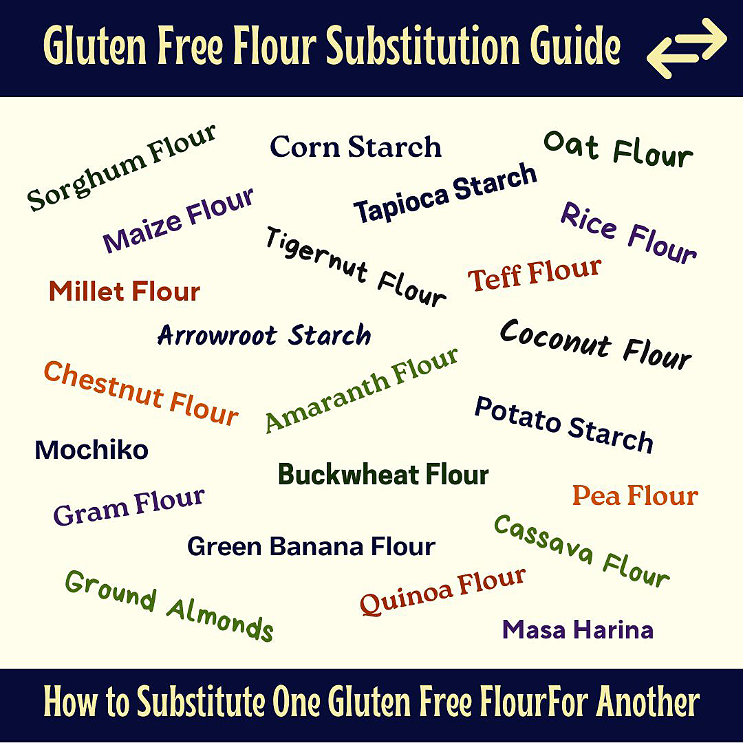 Kate gfa tweet media