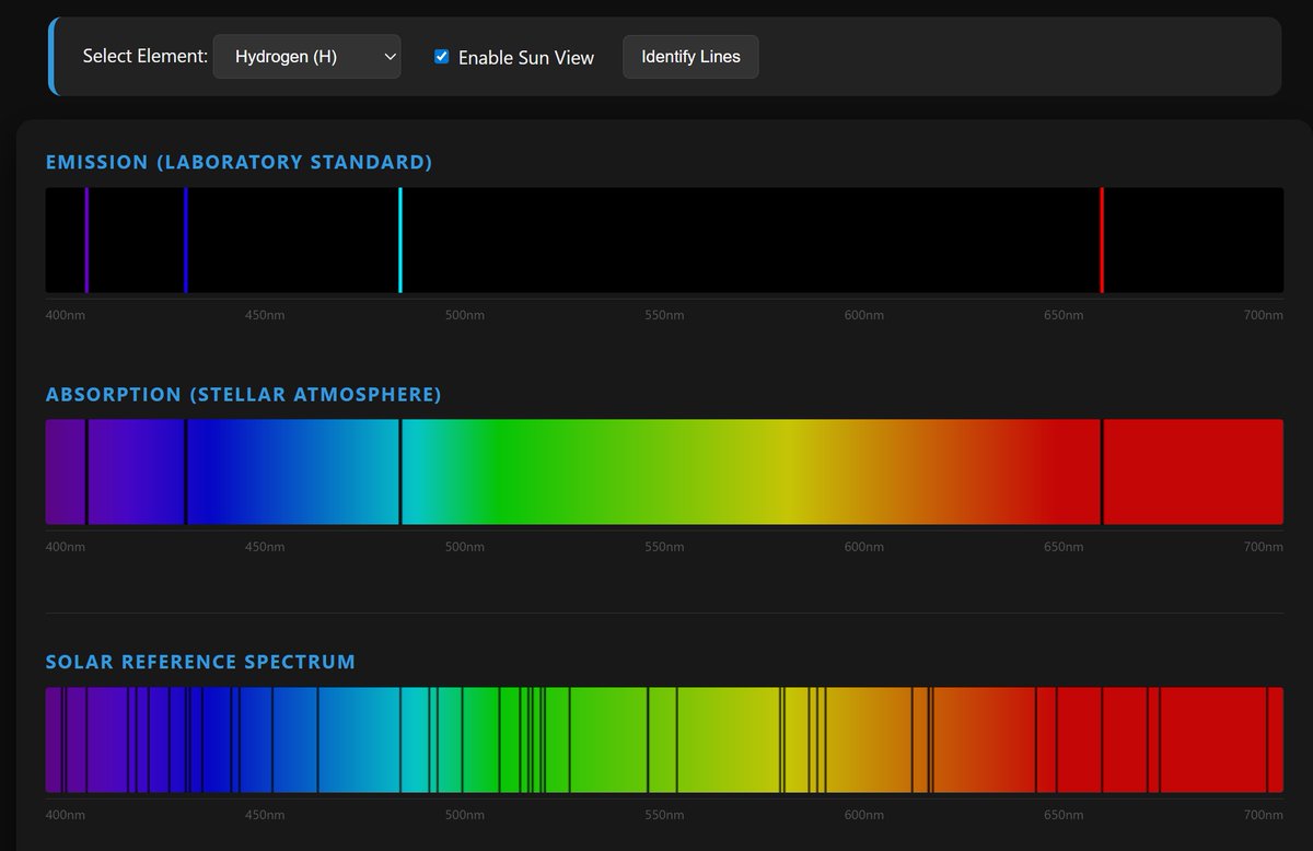 Dr Dan Jones tweet media