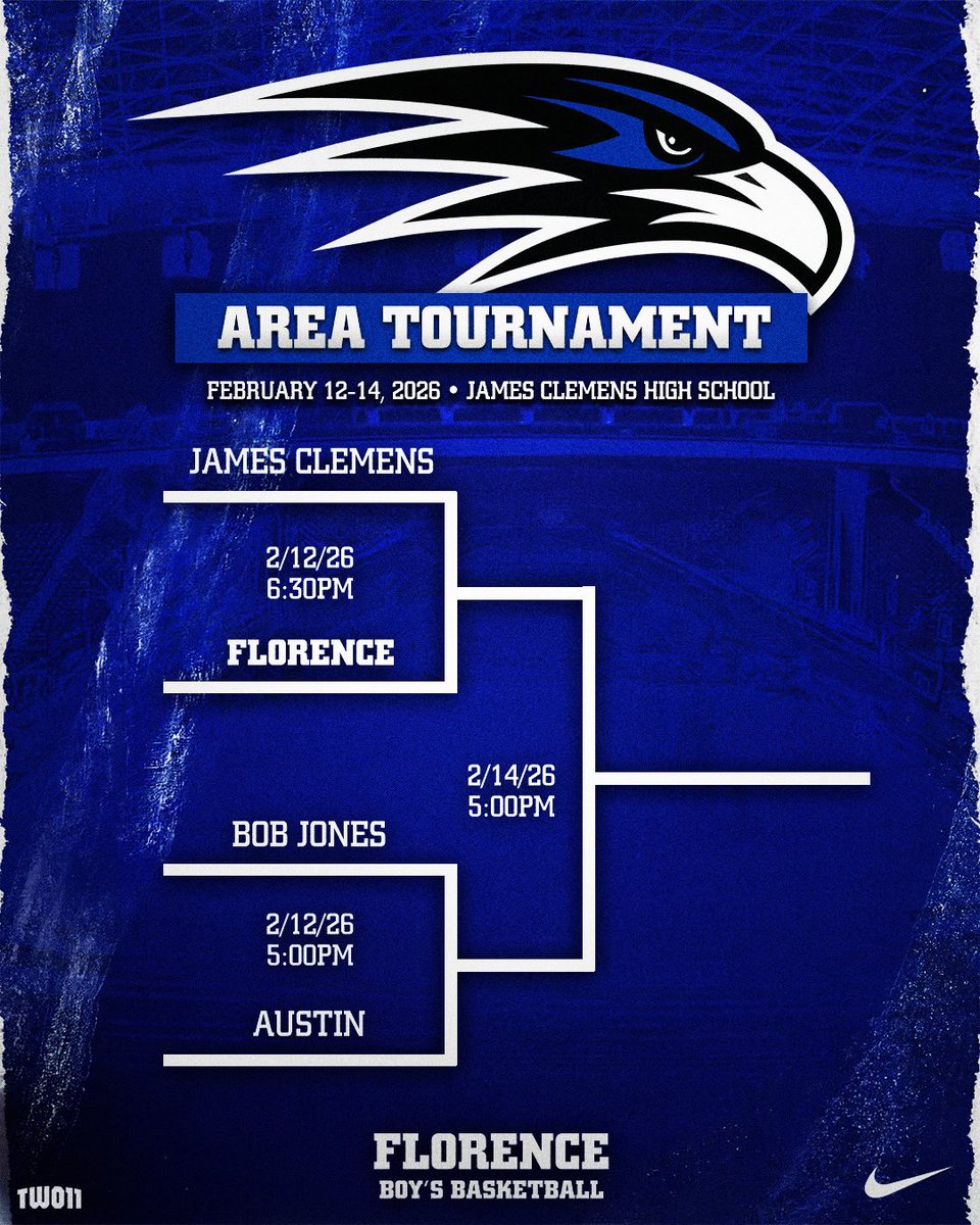 Florence Basketball tweet media