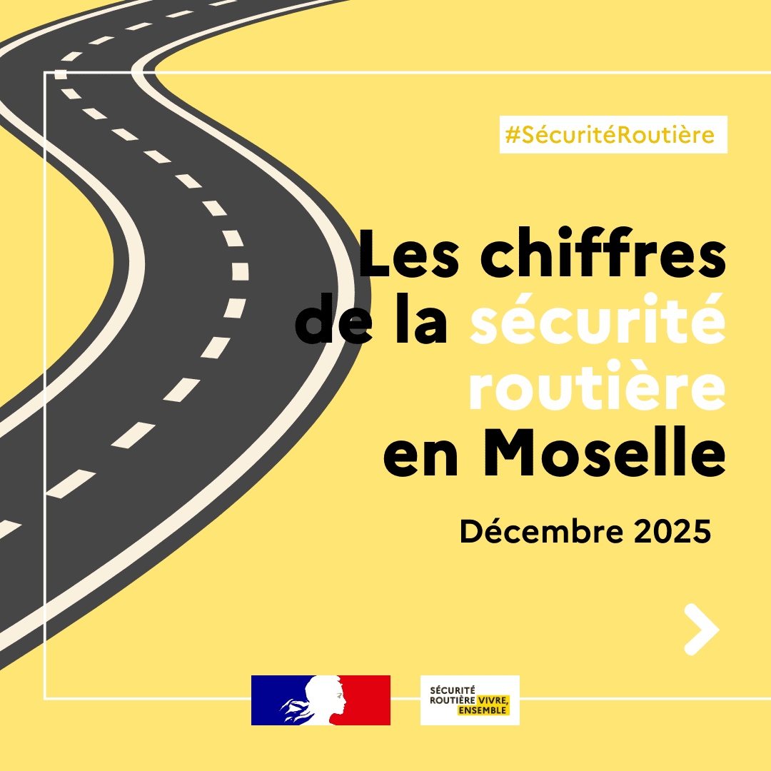 Image de Préfet de la Moselle - #SécuritéRoutière #VivreEnsemble 🚗 | Retrouvez les chiffres de la sécurité routière du mois de déce