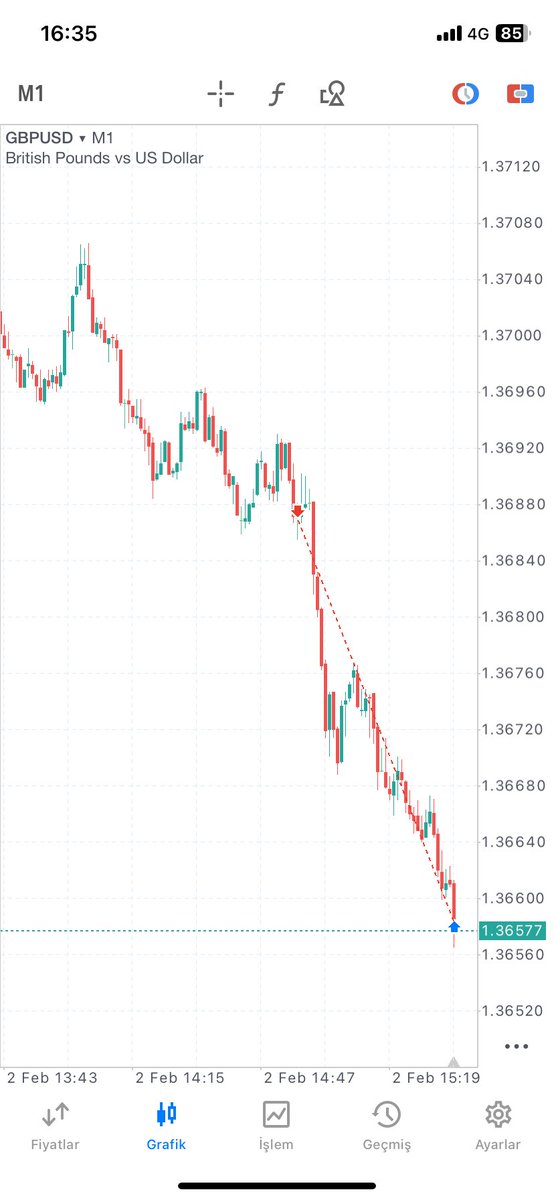 wallstrtfox🦊 tweet media