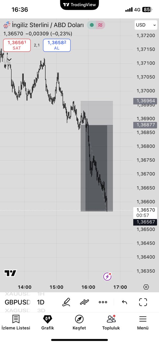 wallstrtfox🦊 tweet media