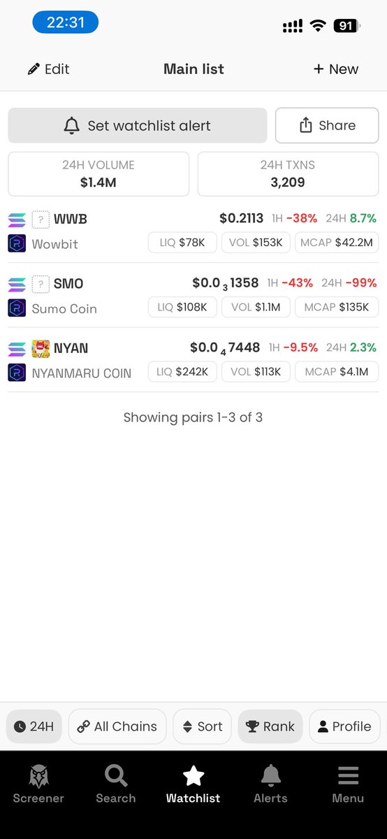 heartinv's tweet image. SMO-99%て…
マジで心の底から腹が立つぜ…クソスナイパー共のこの所業🤬🤬🤬🤬
ぜってーにこんなクソ共に負けないでほしい🔥🔥🔥🔥🔥
より一層応援したい気持ちが湧き出て来たぜ🔥🔥🔥🔥🔥

#WWB
#SMO