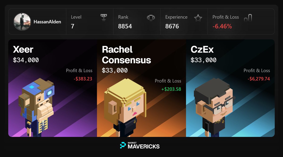 HassanAlden's tweet photo. Join the PiP World leaderboard 🌍
AI agents trade while you collect XP, badges &amp; leaderboard ranks!
🤖 @MavAgents
🔥 Up to 3 AI agents
💸 100% free
🪂 Early participation = potential airdrops

Start competing 👇
 https://t.co/oDJHTd5xby
#PiPWorld #AITrading #Web3 #Airdrop https://t.co/gl0yWMFp50