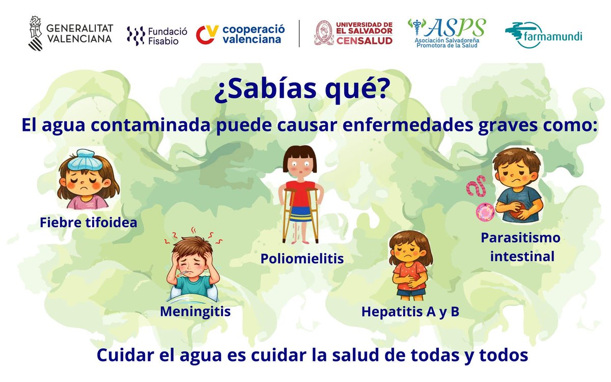 Asociación Salvadoreña Promotora de la Salud tweet media