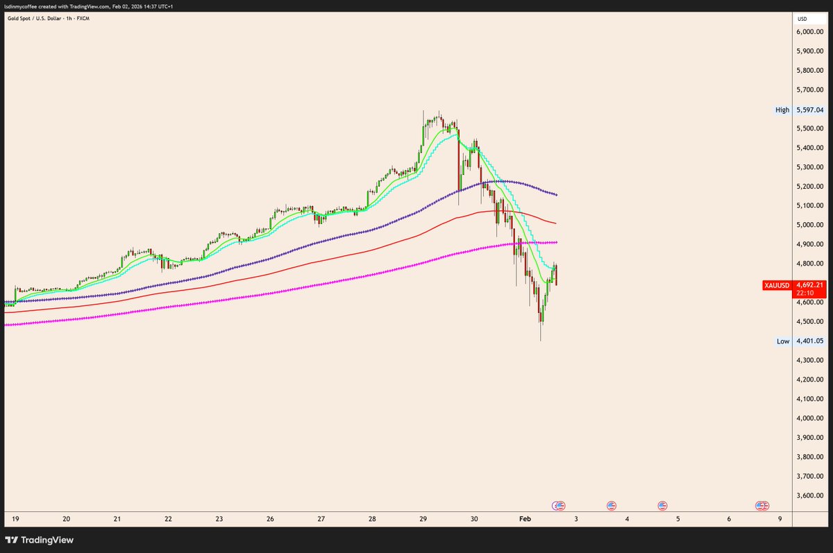 krillin ॐ tweet media