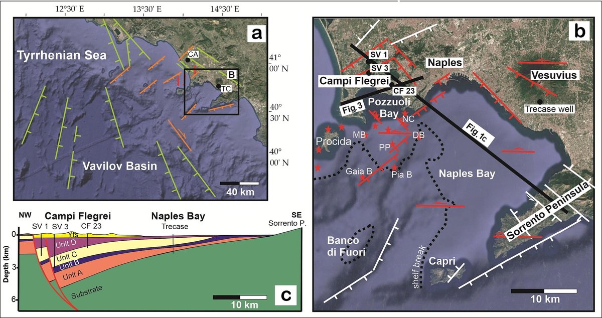 CNRsocial_'s tweet image. La geologia nascosta dei #CampiFlegrei: come stratigrafia e tettonica influenzano la circolazione dei fluidi e determinano il ruolo delle piogge nel bradisismo
Ecco i risultati della ricerca internazionale alla quale ha partecipato anche #Cnr_Ismar
👉cnr.it/it/news/14109