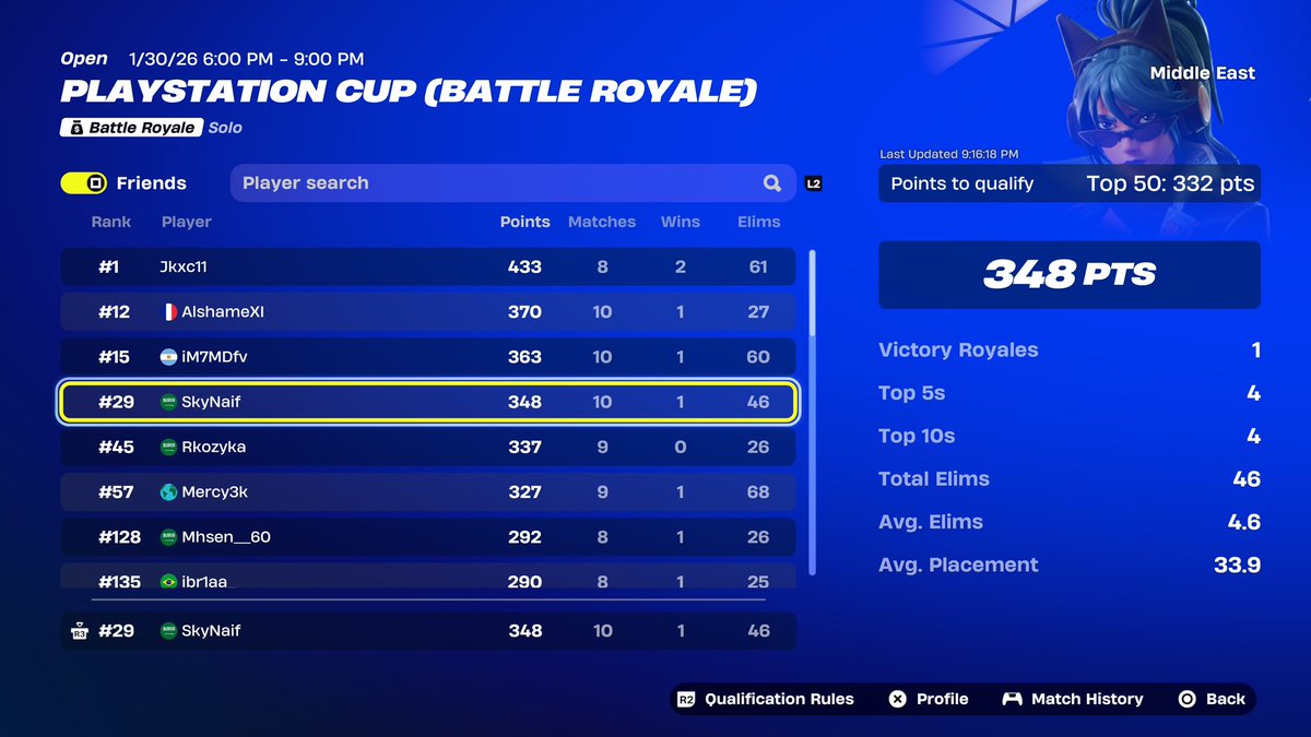 here pc cup finals playing for greif  🤌🏻