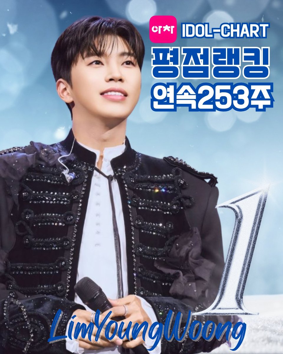 ogyeongsug9's tweet photo. 임영웅 아이돌차트 평점랭킹 연속253주 독보적 1위 
축하축하합니다 
#임영웅 #limyoungwoong
#임영웅팬덤 #임영웅_음원강자 #임영웅아이돌차트평점랭킹연속253주독보적1위 
출처:물고기뮤직/편집:옥수수&amp;영심 https://t.co/CnfwgFdbaR