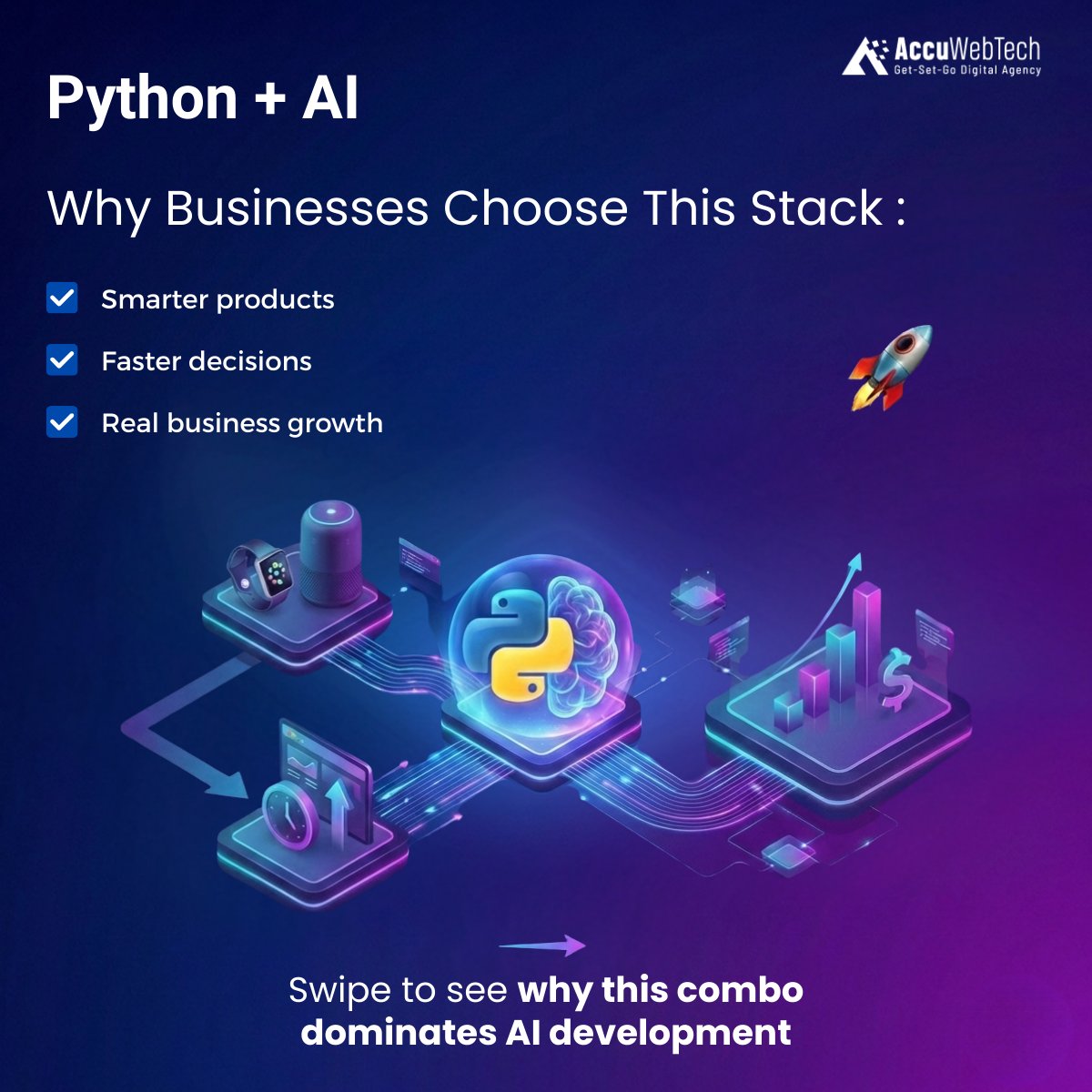 AccuWebTech tweet media