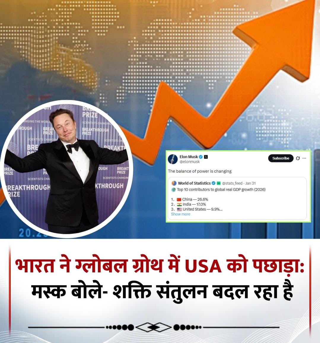 मृत्युंजय भारत प्रगति के मार्ग पर निरंतर अग्रसर है और निसंदेह विकसित राष्ट्र बनने की दिशा में ग्लोबली हमारी एक सशक्त आवाज बन रही है. 

किसी गैर भारतीय की प्रशंसा हमारी सफलता का प्रमाण नहीं हो सकती है, हां लेकिन यह एक उदाहरण है कि आज सारी दुनिया इसे स्वीकार रही है, और यह सत्य है