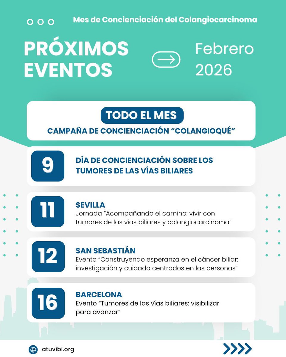 Asociación de Tumores de Vías Biliares tweet media