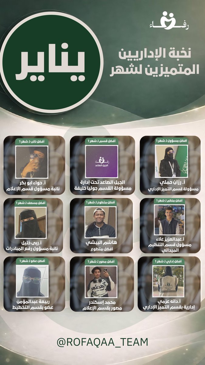 ROFAQAA_TEAM's tweet photo. تكريمًا لما قدموه من جهود متميزة
 خلال شهر يناير،
يسر فريق رفقاء التطوعي أن يكرّم أبطال الشهر الأول لعام 2026،
تقديرًا لعطائهم، والتزامهم، ودورهم الفاعل في إنجاح أعمال الفريق.

#رفقاء #تطوع #يناير @ROFAQAA_TEAM https://t.co/PMeVC81Xvu