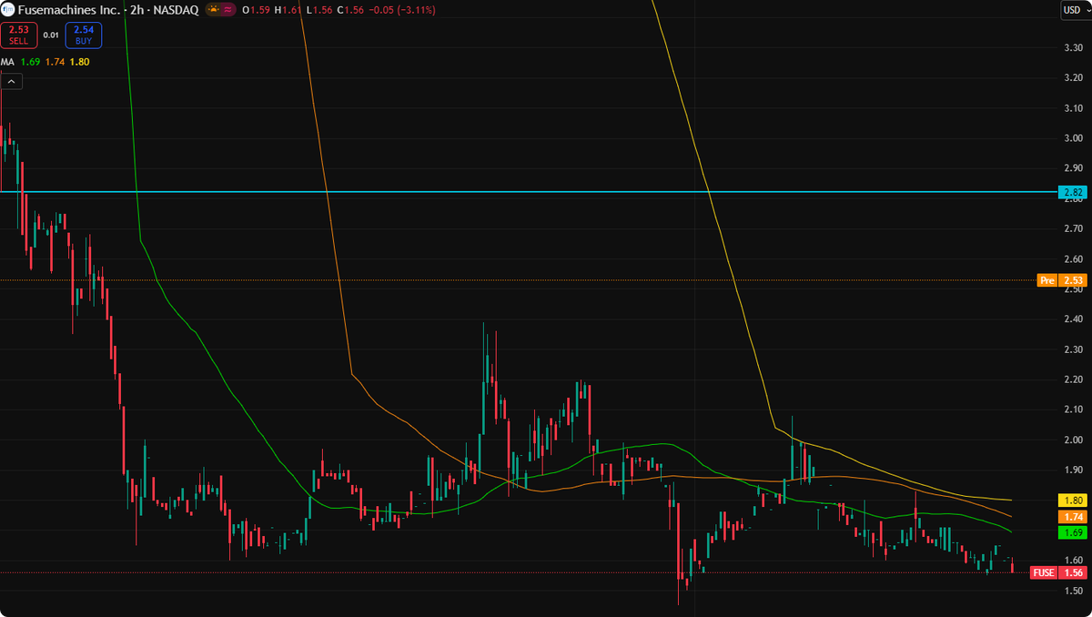 Isabella Rahman tweet media