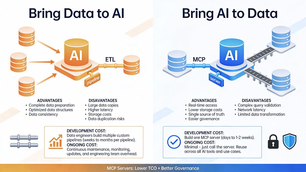 Malcolm Chisholm tweet media