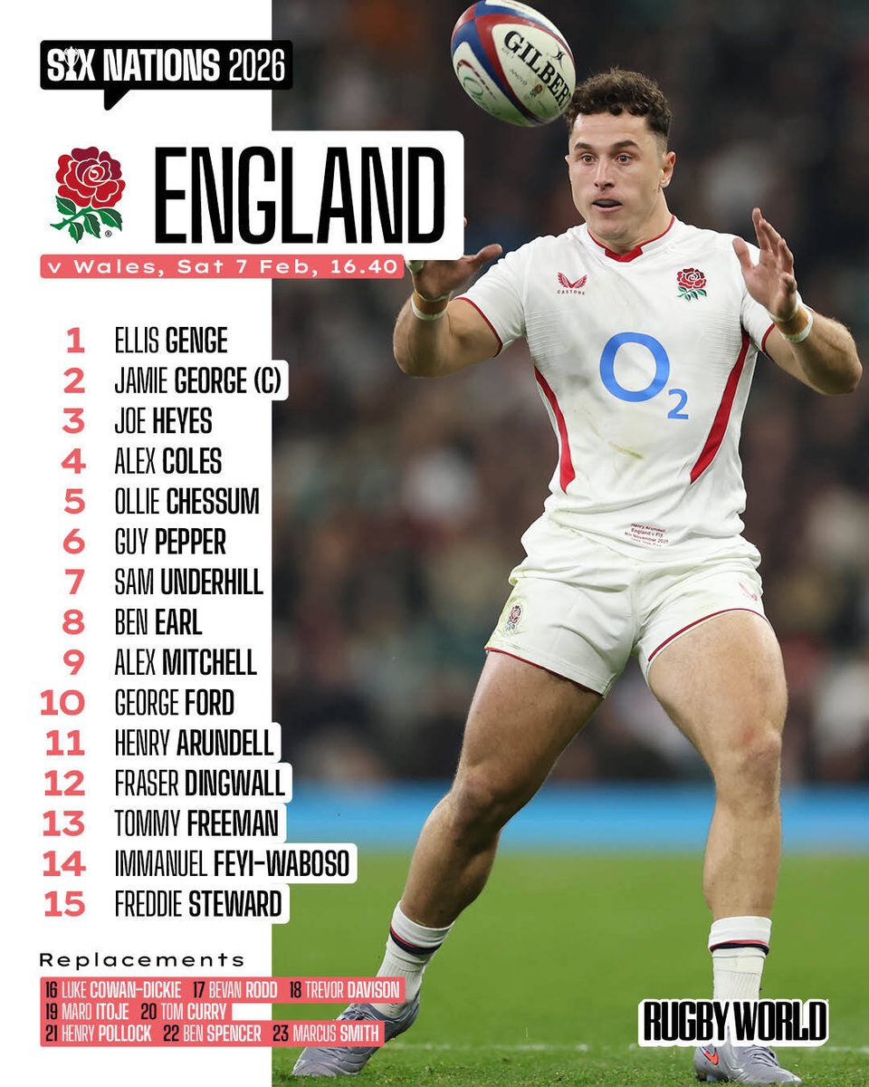 Rugby World tweet media